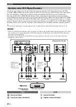 Preview for 262 page of Yamaha HTY-7040 Owner'S Manual