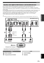 Preview for 263 page of Yamaha HTY-7040 Owner'S Manual