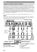 Preview for 266 page of Yamaha HTY-7040 Owner'S Manual