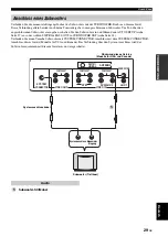 Preview for 267 page of Yamaha HTY-7040 Owner'S Manual