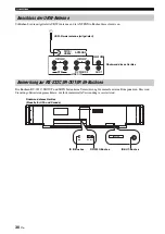 Preview for 268 page of Yamaha HTY-7040 Owner'S Manual