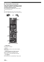 Preview for 344 page of Yamaha HTY-7040 Owner'S Manual