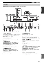 Preview for 365 page of Yamaha HTY-7040 Owner'S Manual