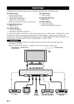 Preview for 376 page of Yamaha HTY-7040 Owner'S Manual