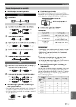 Preview for 377 page of Yamaha HTY-7040 Owner'S Manual