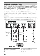 Preview for 380 page of Yamaha HTY-7040 Owner'S Manual