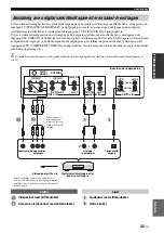 Preview for 381 page of Yamaha HTY-7040 Owner'S Manual