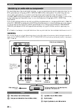 Preview for 384 page of Yamaha HTY-7040 Owner'S Manual