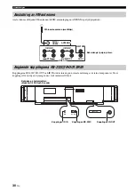 Preview for 386 page of Yamaha HTY-7040 Owner'S Manual