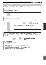 Preview for 391 page of Yamaha HTY-7040 Owner'S Manual