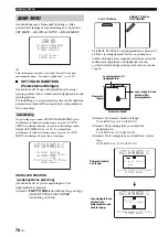 Preview for 434 page of Yamaha HTY-7040 Owner'S Manual