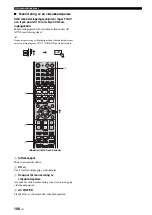 Preview for 462 page of Yamaha HTY-7040 Owner'S Manual