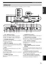 Preview for 483 page of Yamaha HTY-7040 Owner'S Manual