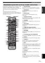 Preview for 485 page of Yamaha HTY-7040 Owner'S Manual