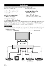 Preview for 494 page of Yamaha HTY-7040 Owner'S Manual