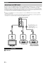 Preview for 496 page of Yamaha HTY-7040 Owner'S Manual