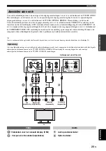 Preview for 497 page of Yamaha HTY-7040 Owner'S Manual