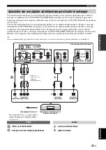 Preview for 499 page of Yamaha HTY-7040 Owner'S Manual