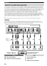 Preview for 502 page of Yamaha HTY-7040 Owner'S Manual