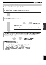 Preview for 509 page of Yamaha HTY-7040 Owner'S Manual