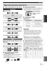 Preview for 613 page of Yamaha HTY-7040 Owner'S Manual