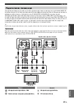 Preview for 615 page of Yamaha HTY-7040 Owner'S Manual