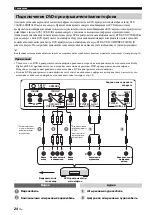 Preview for 616 page of Yamaha HTY-7040 Owner'S Manual