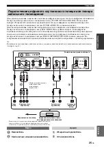 Preview for 617 page of Yamaha HTY-7040 Owner'S Manual