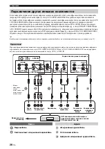 Preview for 620 page of Yamaha HTY-7040 Owner'S Manual