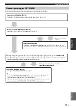 Preview for 627 page of Yamaha HTY-7040 Owner'S Manual