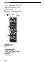 Preview for 698 page of Yamaha HTY-7040 Owner'S Manual