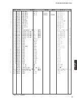 Preview for 116 page of Yamaha HTY-7040 Service Manual