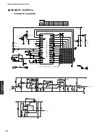 Preview for 121 page of Yamaha HTY-7040 Service Manual