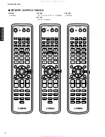 Preview for 6 page of Yamaha HTY-760 Service Manual