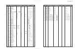 Preview for 92 page of Yamaha HTY-760 Service Manual