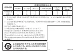 Preview for 19 page of Yamaha i-MX1 Owner'S Manual