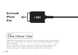 Preview for 2 page of Yamaha i-UX1 Owner'S Manual