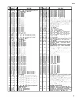 Preview for 17 page of Yamaha i88x Service Manual