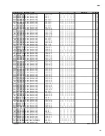 Preview for 79 page of Yamaha i88x Service Manual