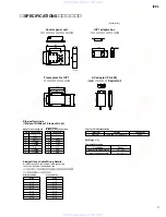 Предварительный просмотр 3 страницы Yamaha ICP1 Service Manual