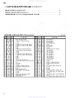 Preview for 8 page of Yamaha ICP1 Service Manual