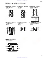 Preview for 11 page of Yamaha ICP1 Service Manual