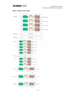 Preview for 27 page of Yamaha IF2108 Application Manual