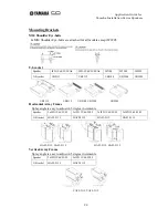 Preview for 28 page of Yamaha IF2108 Application Manual