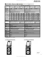 Preview for 3 page of Yamaha IF2112M Service Manual