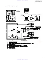 Preview for 5 page of Yamaha IF2112M Service Manual