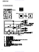 Preview for 6 page of Yamaha IF2112M Service Manual