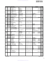 Preview for 14 page of Yamaha IF2112M Service Manual