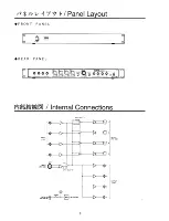 Предварительный просмотр 4 страницы Yamaha IFU4 Owner'S Manual