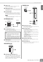 Предварительный просмотр 15 страницы Yamaha IM8-24 Owner'S Manual